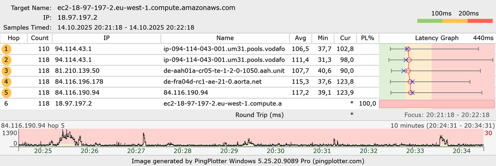ec2-18-97-197-2.eu-west-1.compute.amazonaws.com.png