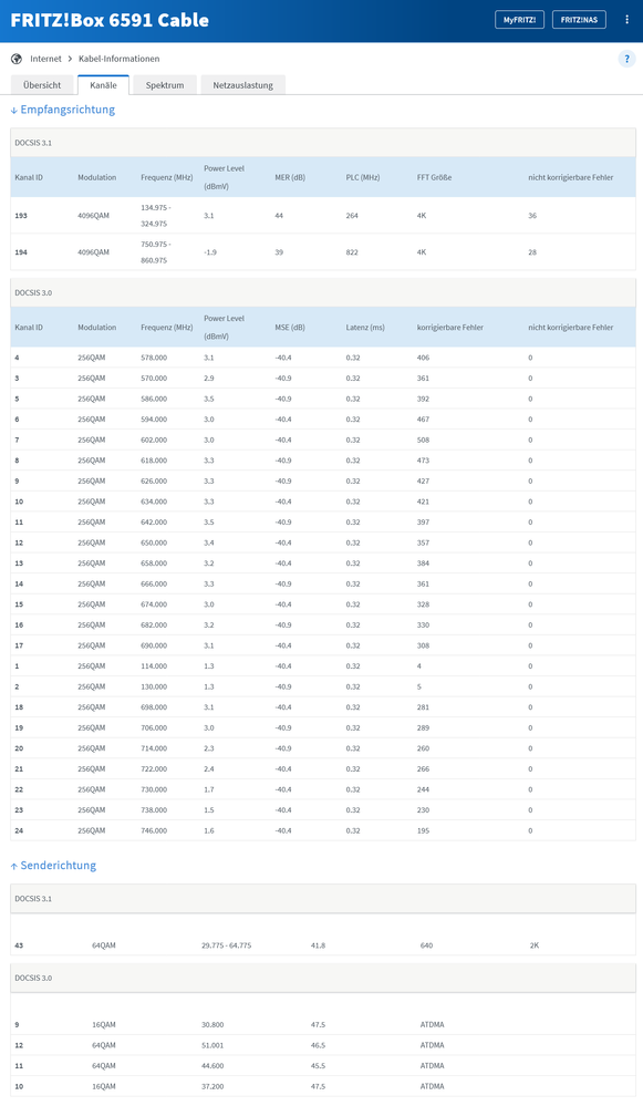 Kabelinfo 04.11.2025