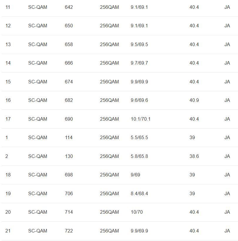2025-11-30 11_56_57-Lars^ - Total Commander (x64) 11.56 - V-Híd Zrt.jpg