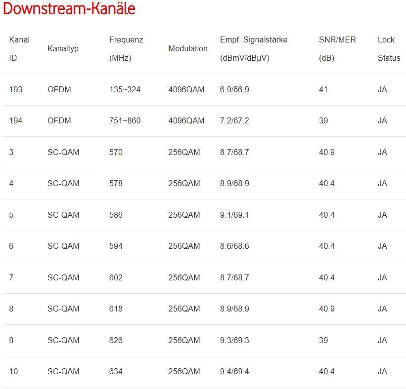 2025-11-30 11_56_41-Lars^ - Total Commander (x64) 11.56 - V-Híd Zrt.jpg