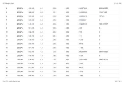 FRITZ!Box 6591 Cable_2.jpg