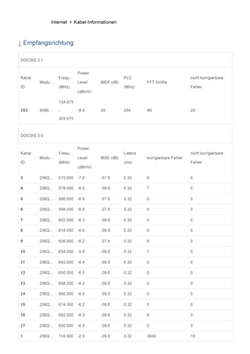 FRITZ!Box 6670 Cable-0001.png
