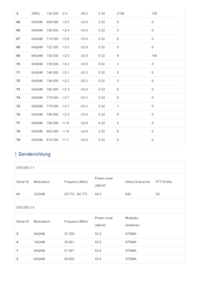 FRITZ!Box 6670 Cable-0002.png
