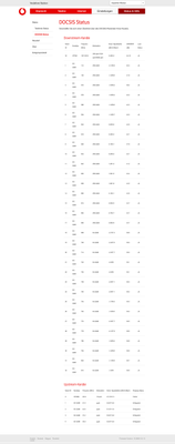 DOCSIS-Status-02-15-2026_08_28_AM.png