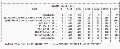 WinMTR (8_8_8_8) vom 030326 mit 500 sent packages.jpg