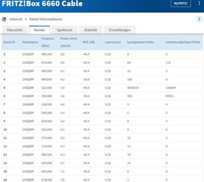 Vodafone-Dokumentation-09.03.2026.jpg