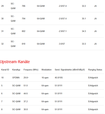 docsis4.png