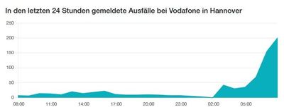 vodafone.jpg