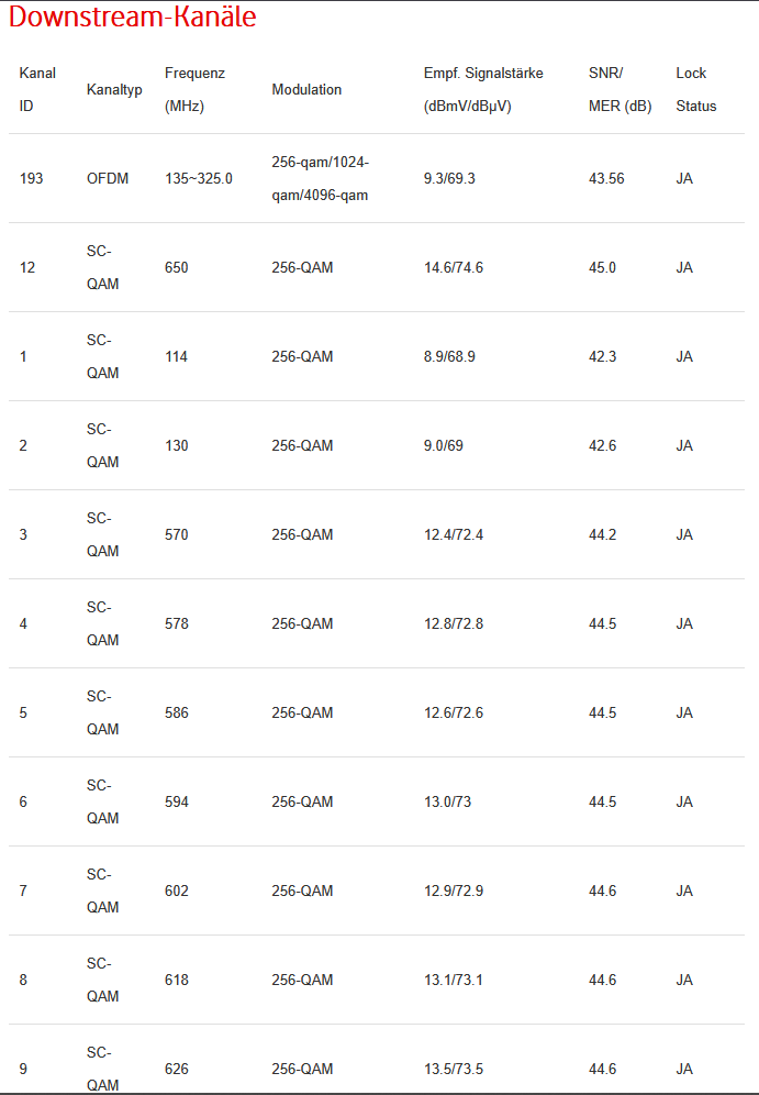 docsis1.PNG
