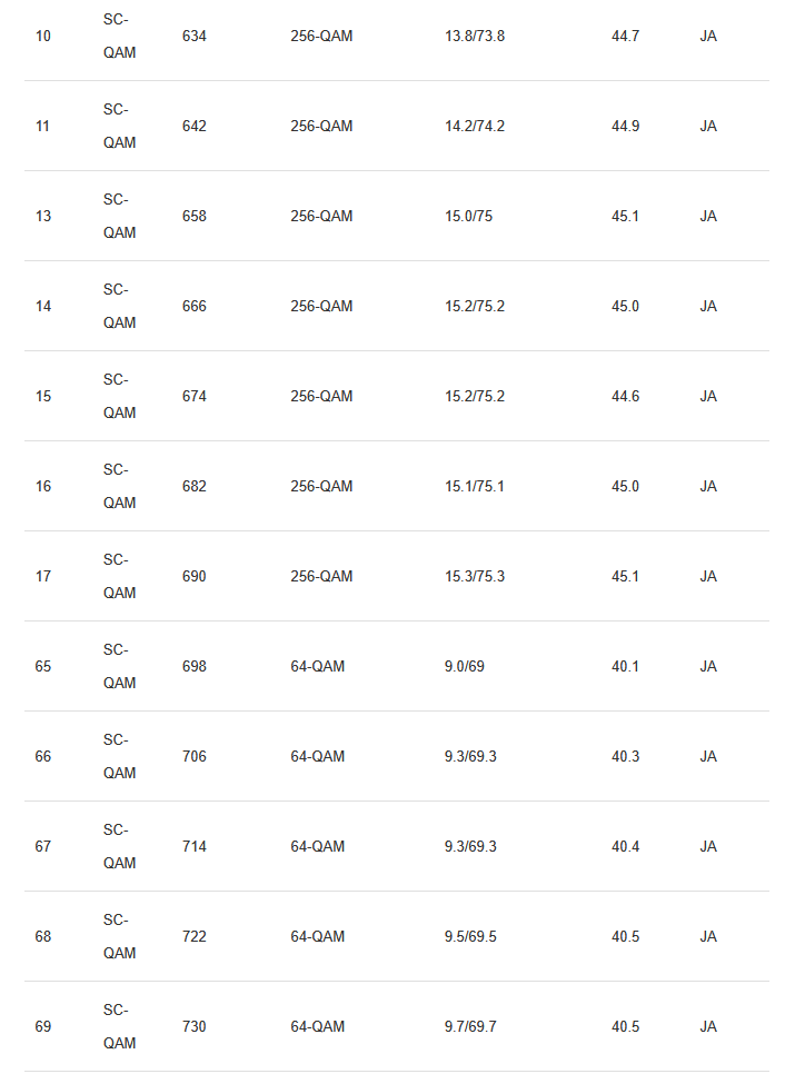 docsis2.PNG