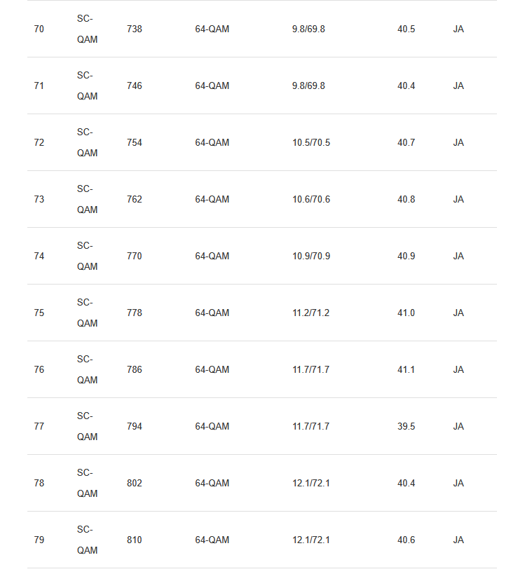docsis3.PNG