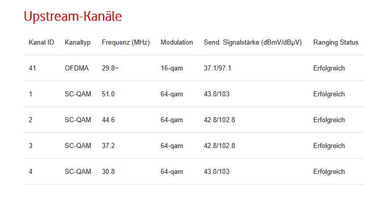 docsis4.PNG