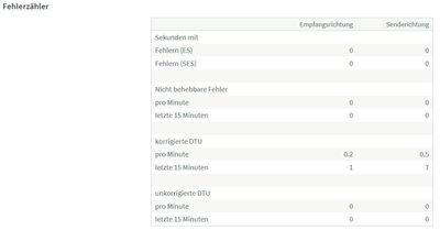 dsl3.jpg