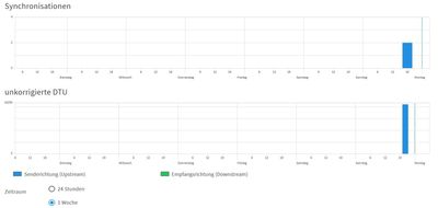 dsl6.jpg