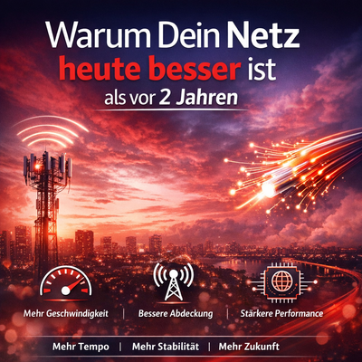 Warum_dein_Netz_heute_besser_ist_als_vor_zwei_Jahren.png