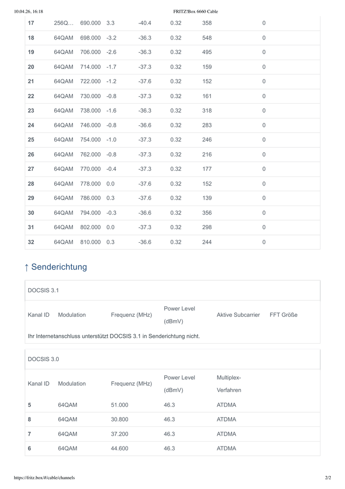 Vodafone Kabel Info 10.04. 16-18-2.PNG
