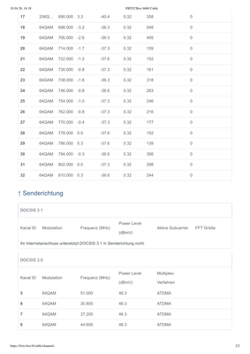 Vodafone Kabel Info 10.04. 16-18-2.PNG