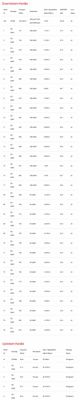 DOCSIS_0413.jpg