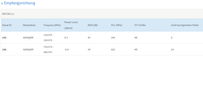 DOCSIS Empfangsrichtung.png