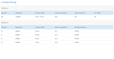 DOCSIS Senderichtung.png