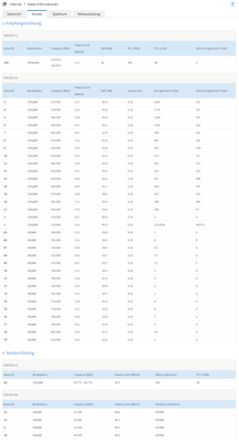 Screenshot 2026-04-24 at 17-50-02 FRITZ!Box 6690 Cable.png