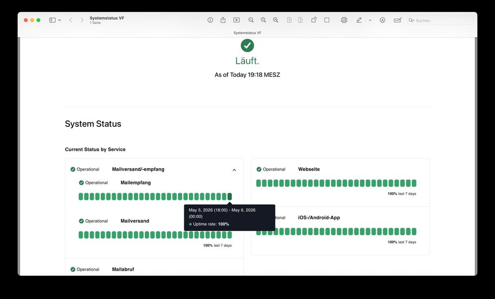 Mail-Systemstatus VF.jpg