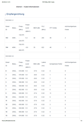 docsis Seite 1.png