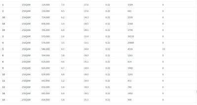 Docsis_Downstream_2.jpg
