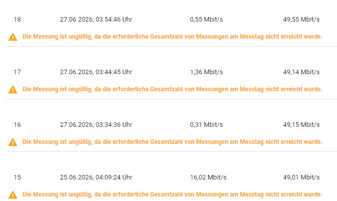 beispielmessungen_1.png