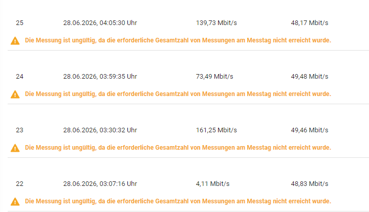 beispielmessungen_2.png