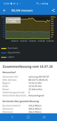 Screenshot_20260716-135433_FRITZ!App Wi-Fi.jpg