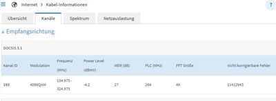 Empfangsrichtung 3-1.jpg