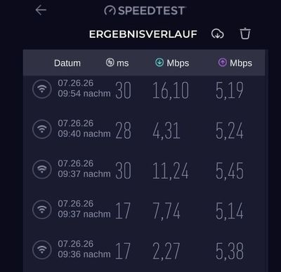 speedtest-Regen.jpg