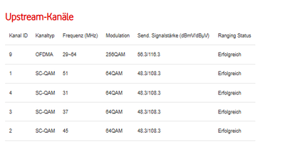 04_DOCSIS_Upstream.png
