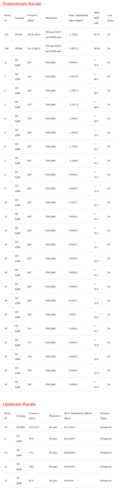 Screenshot 2026-08-11 at 16-49-39 DOCSIS Status.png