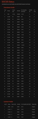 status_docsis.jpg