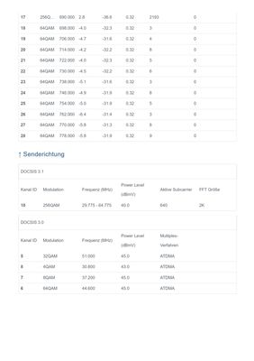 Signalpegel20_page-0002.jpg