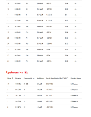 DOCSIS 2.png