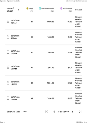 Nachweise_speedtests_Seite_03.png