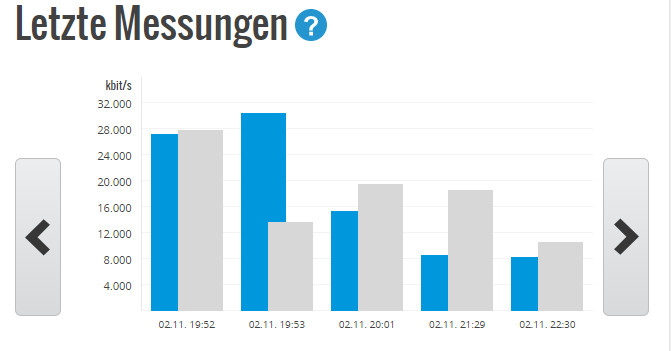 messungen.png