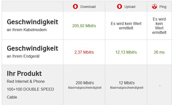 SpeedTest.JPG