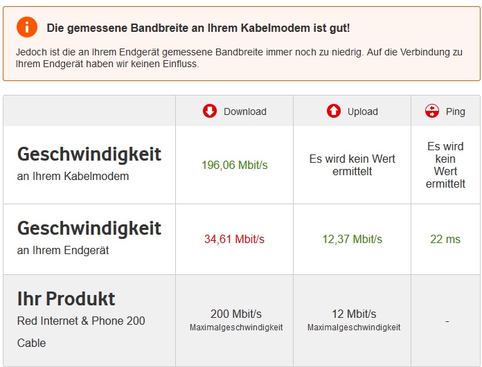 speedtest 22.41 uhr 17.03.2018.jpg