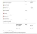 Öffentlich (fenrye1)
