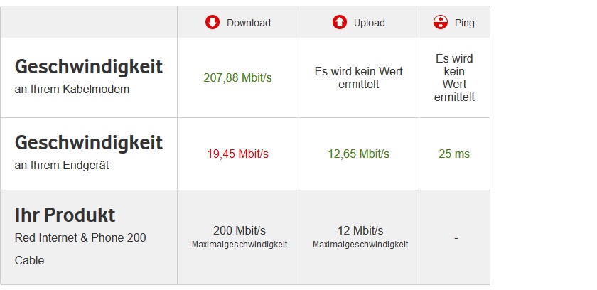 speedtest 20.50 uhr 20.03..jpg