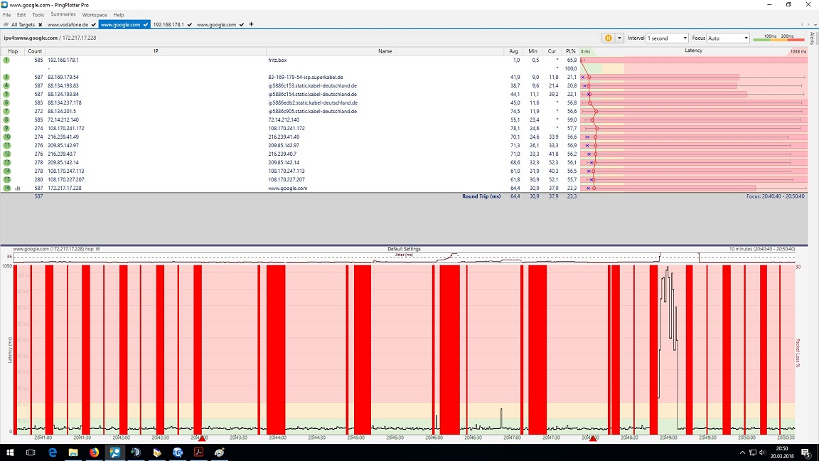 google ipv4 20.51 uhr 20.03..jpg