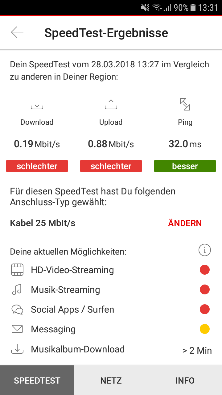 WLANSpeedtest