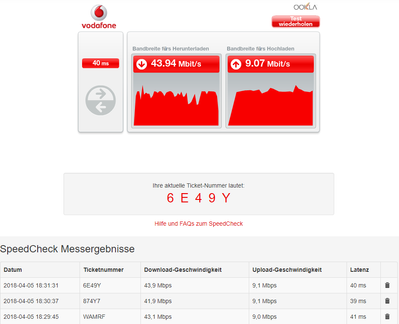 Vodafone Speedcheck 5.4.18 Abends 18.30 Uhr.png
