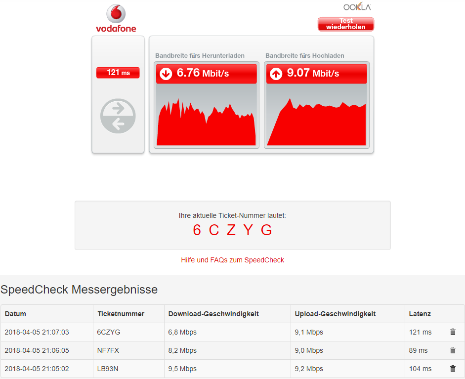 Vodafone Speedcheck 5.4.18 Abends 21 Uhr.png