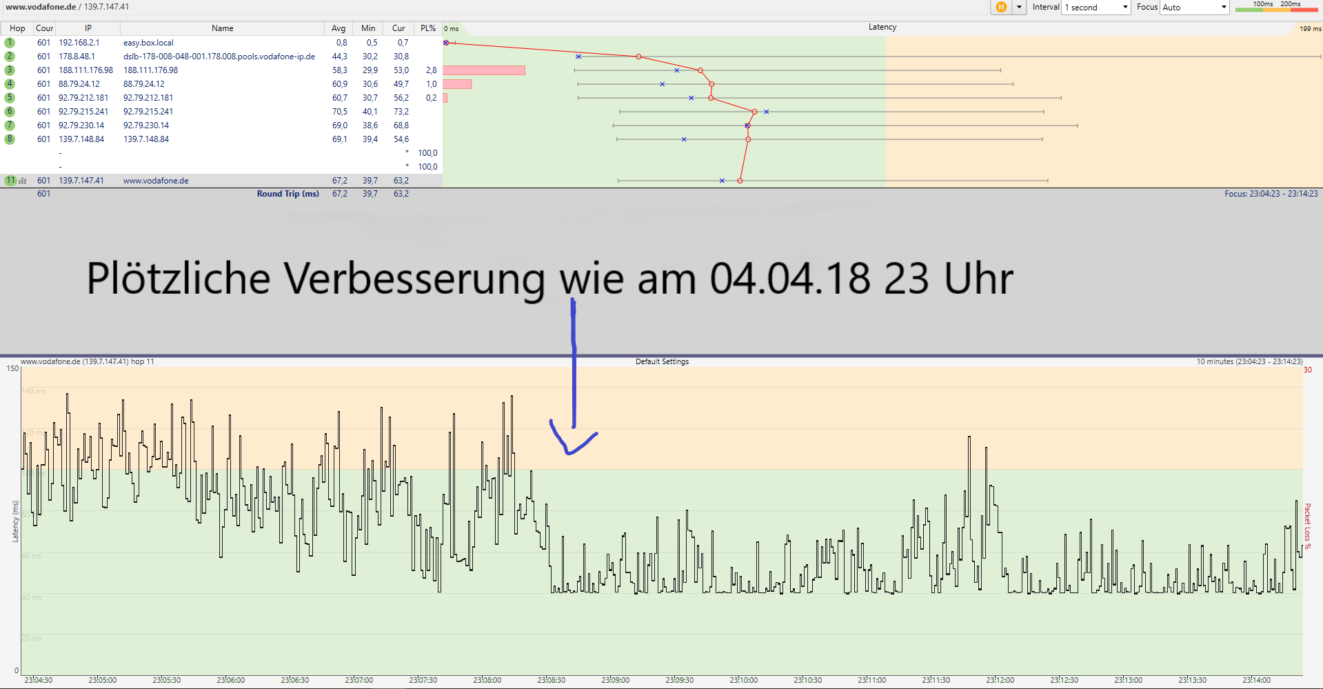 Traceroute 5.4.18 Abends 23 Uhr.png