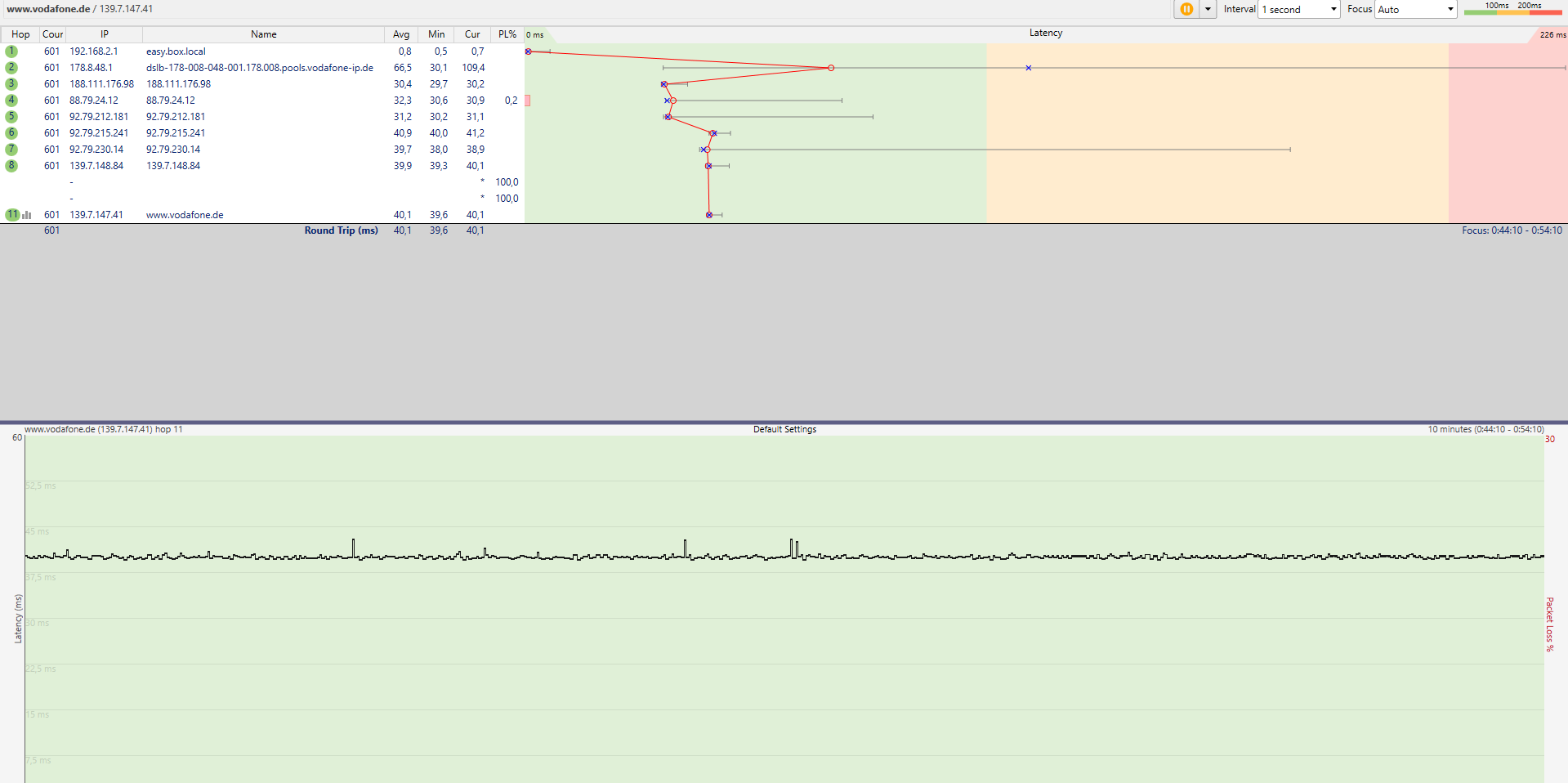 Traceroute 6.4.18  0.30 Uhr stable.png